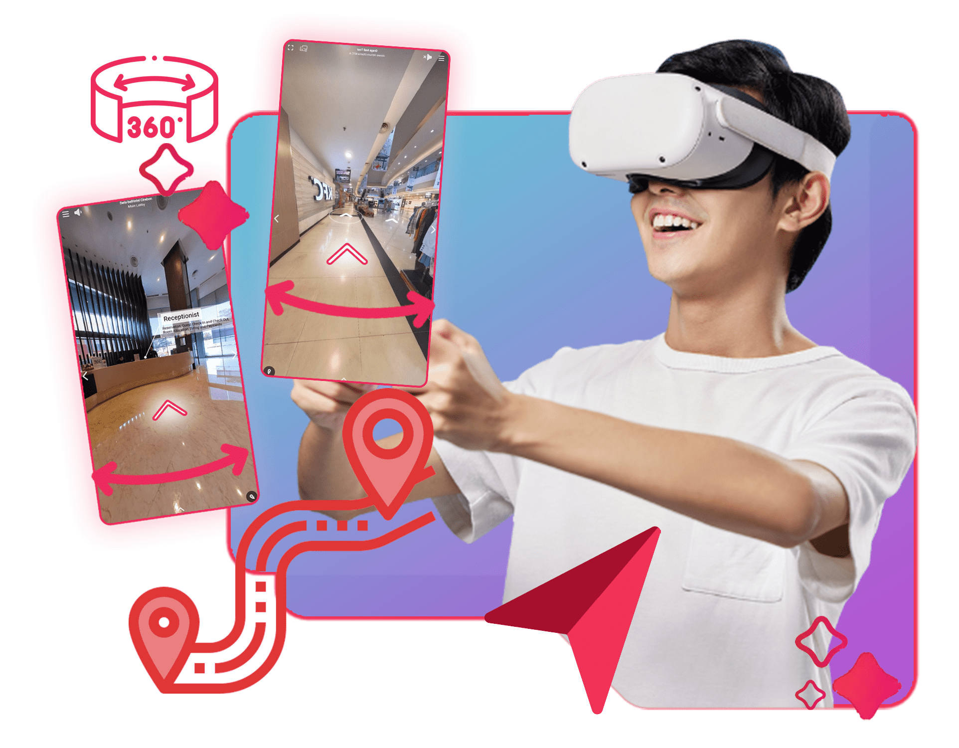 Virtual Tour Experience